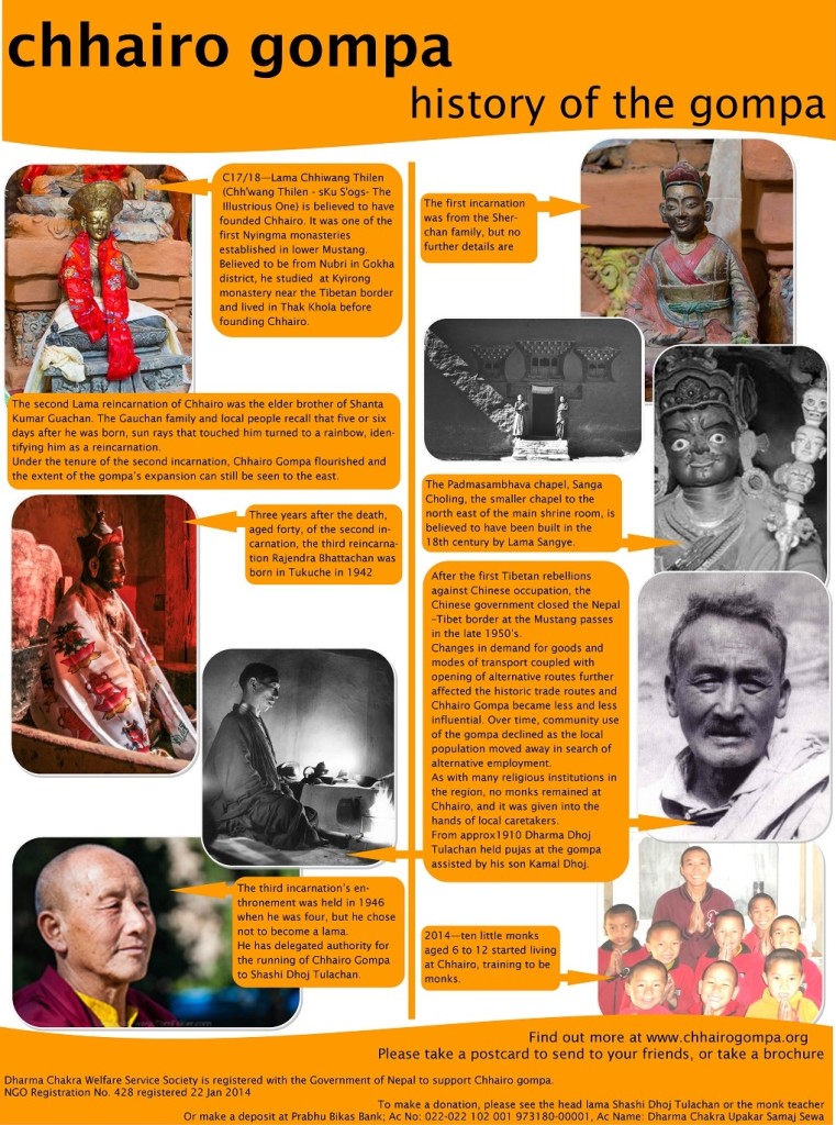 2. History small