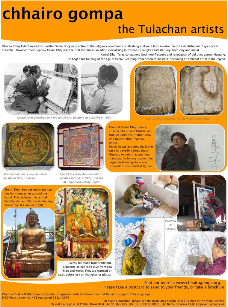 3. Tulachan family artists small